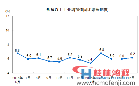 1468807685115901.png 20160718083735907.png